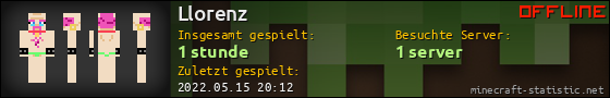 Benutzerleisten 560x90 für Llorenz