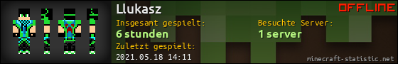 Benutzerleisten 560x90 für Llukasz