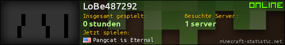 Benutzerleisten 560x90 für LoBe487292