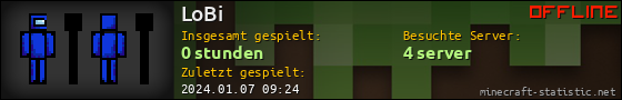 Benutzerleisten 560x90 für LoBi
