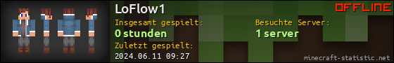 Benutzerleisten 560x90 für LoFlow1