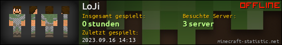 Benutzerleisten 560x90 für LoJi