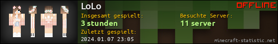 Benutzerleisten 560x90 für LoLo