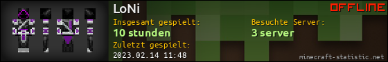 Benutzerleisten 560x90 für LoNi