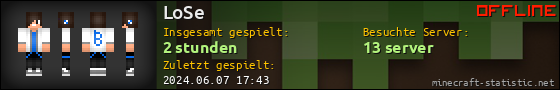 Benutzerleisten 560x90 für LoSe