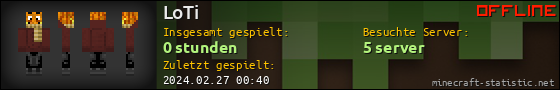 Benutzerleisten 560x90 für LoTi