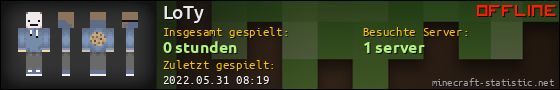 Benutzerleisten 560x90 für LoTy