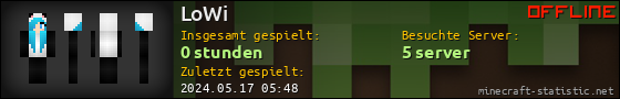Benutzerleisten 560x90 für LoWi