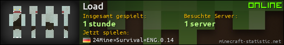 Benutzerleisten 560x90 für Load