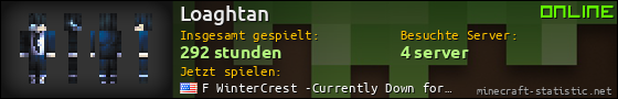 Benutzerleisten 560x90 für Loaghtan