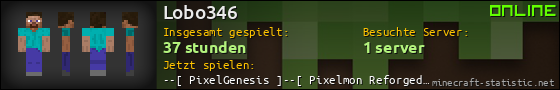 Benutzerleisten 560x90 für Lobo346