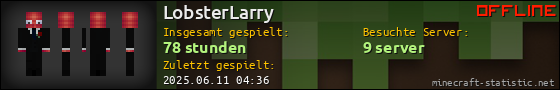 Benutzerleisten 560x90 für LobsterLarry