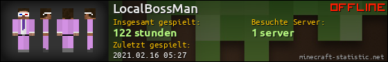 Benutzerleisten 560x90 für LocalBossMan