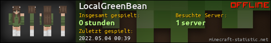 Benutzerleisten 560x90 für LocalGreenBean