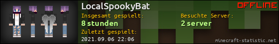 Benutzerleisten 560x90 für LocalSpookyBat