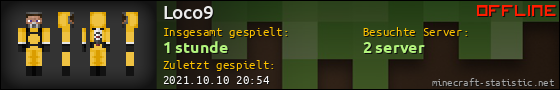 Benutzerleisten 560x90 für Loco9