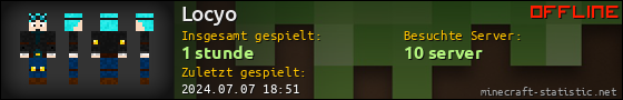 Benutzerleisten 560x90 für Locyo