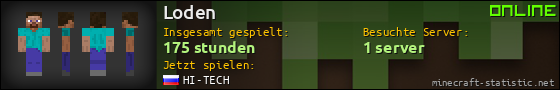 Benutzerleisten 560x90 für Loden