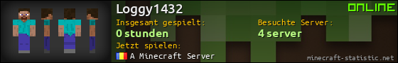 Benutzerleisten 560x90 für Loggy1432
