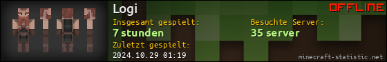 Benutzerleisten 560x90 für Logi