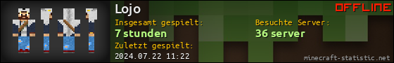 Benutzerleisten 560x90 für Lojo