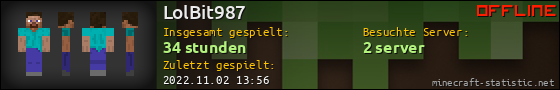 Benutzerleisten 560x90 für LolBit987