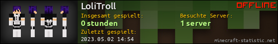 Benutzerleisten 560x90 für LoliTroll