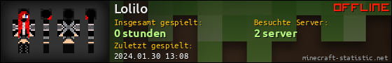 Benutzerleisten 560x90 für Lolilo