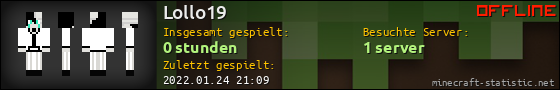 Benutzerleisten 560x90 für Lollo19