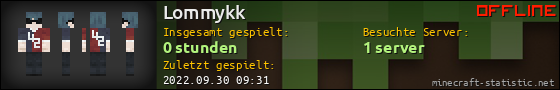 Benutzerleisten 560x90 für Lommykk