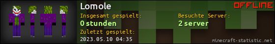 Benutzerleisten 560x90 für Lomole