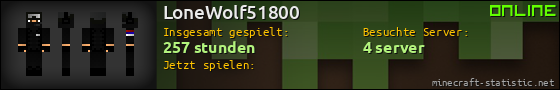 Benutzerleisten 560x90 für LoneWolf51800