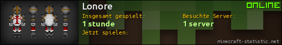 Benutzerleisten 560x90 für Lonore