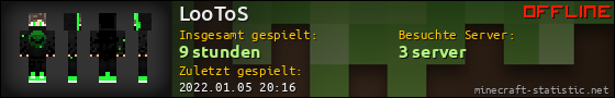 Benutzerleisten 560x90 für LooToS