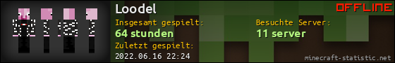 Benutzerleisten 560x90 für Loodel