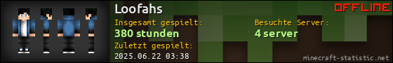 Benutzerleisten 560x90 für Loofahs