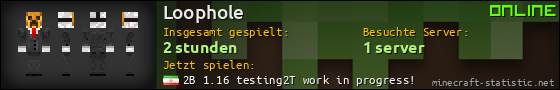 Benutzerleisten 560x90 für Loophole