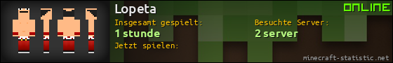 Benutzerleisten 560x90 für Lopeta