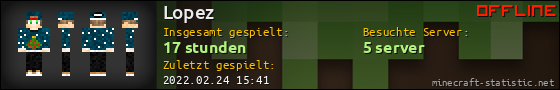 Benutzerleisten 560x90 für Lopez