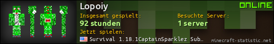 Benutzerleisten 560x90 für Lopoiy