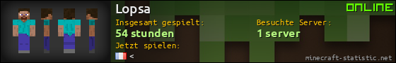 Benutzerleisten 560x90 für Lopsa