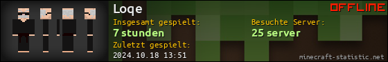 Benutzerleisten 560x90 für Loqe