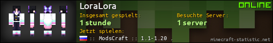 Benutzerleisten 560x90 für LoraLora