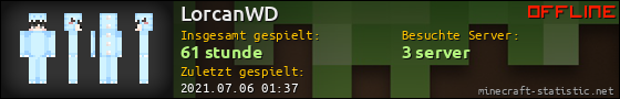 Benutzerleisten 560x90 für LorcanWD