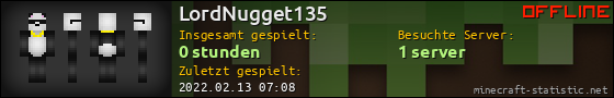 Benutzerleisten 560x90 für LordNugget135