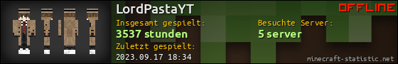 Benutzerleisten 560x90 für LordPastaYT