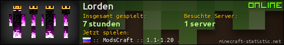 Benutzerleisten 560x90 für Lorden