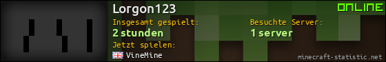 Benutzerleisten 560x90 für Lorgon123