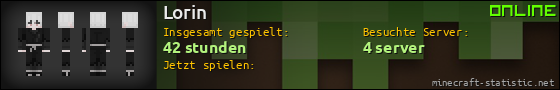 Benutzerleisten 560x90 für Lorin