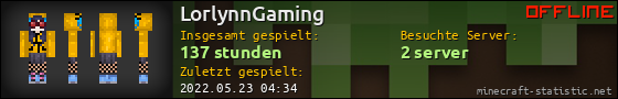 Benutzerleisten 560x90 für LorlynnGaming